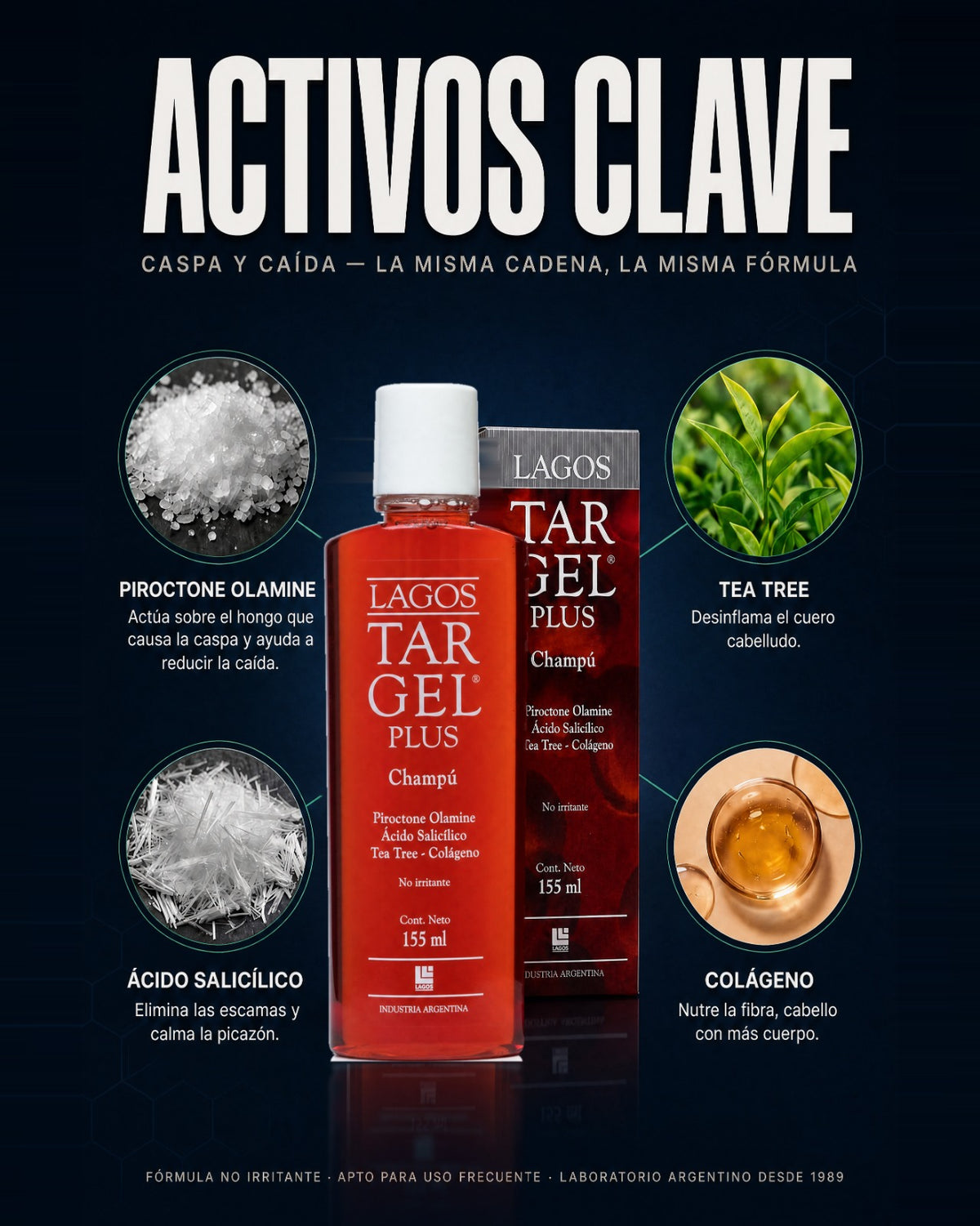 Targel Plus