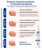 9M Crema Anti Estrias