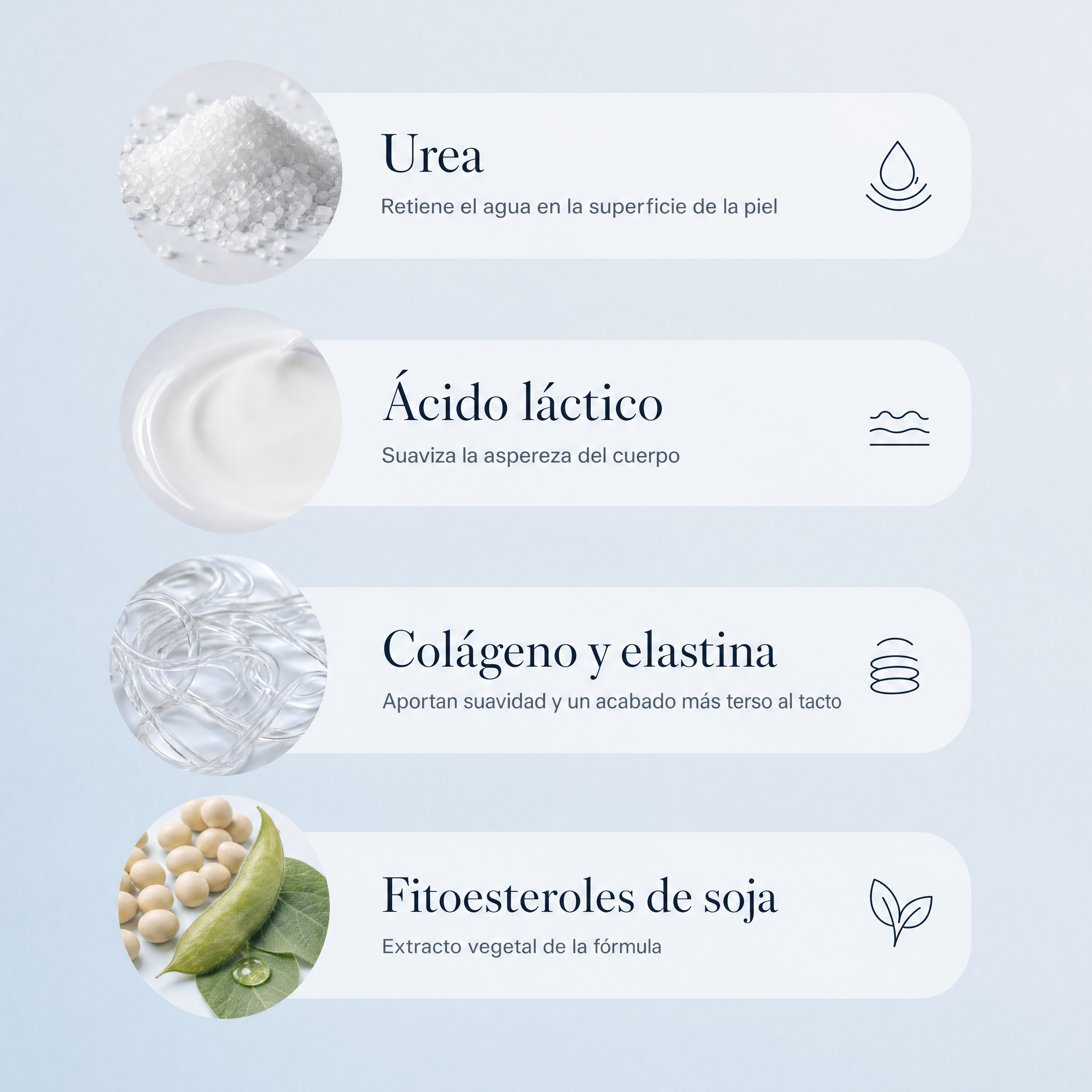 HidroKollagen Crema Corporal