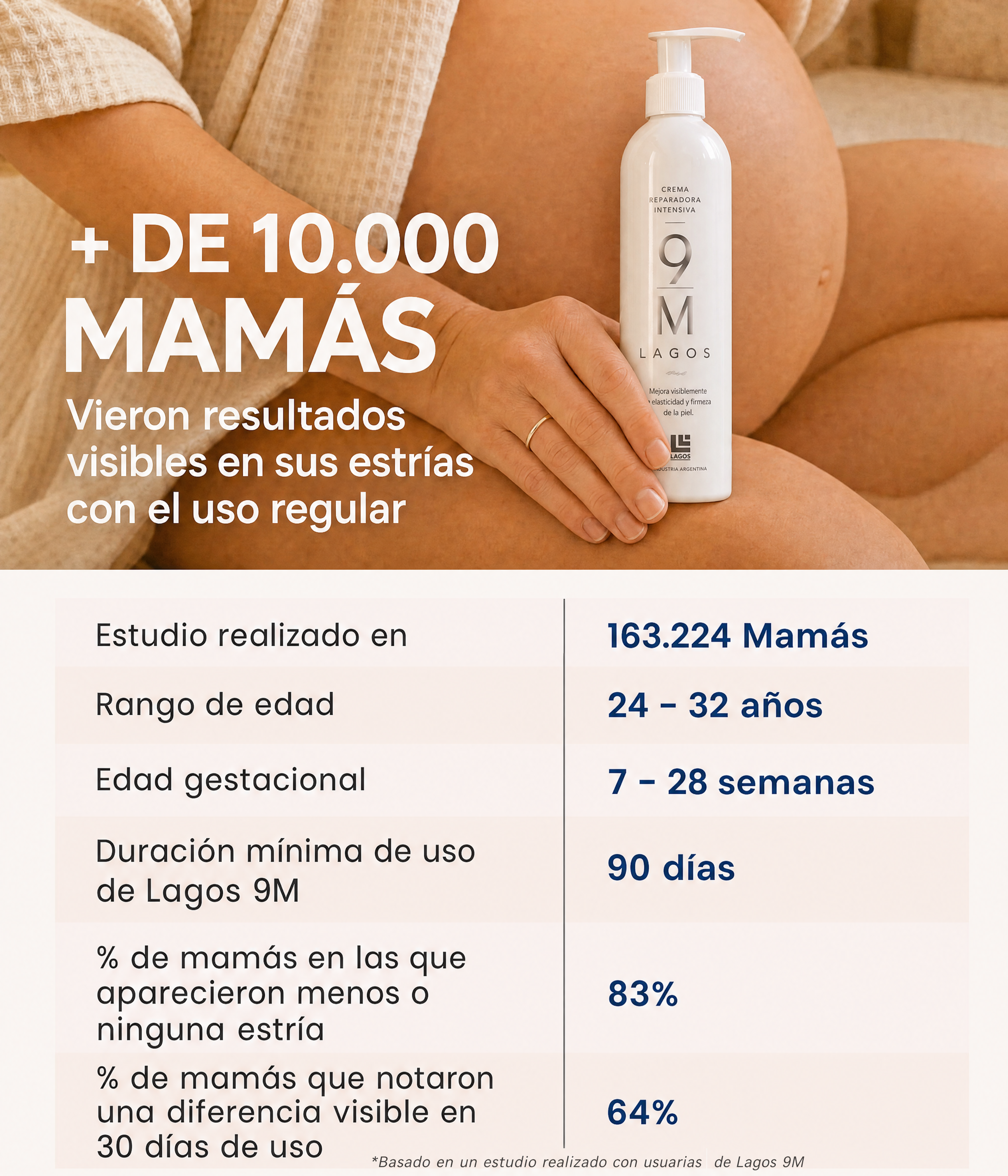 9M Crema Anti Estrias